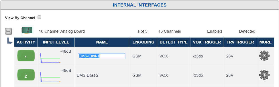 Editing a Channel Name inline