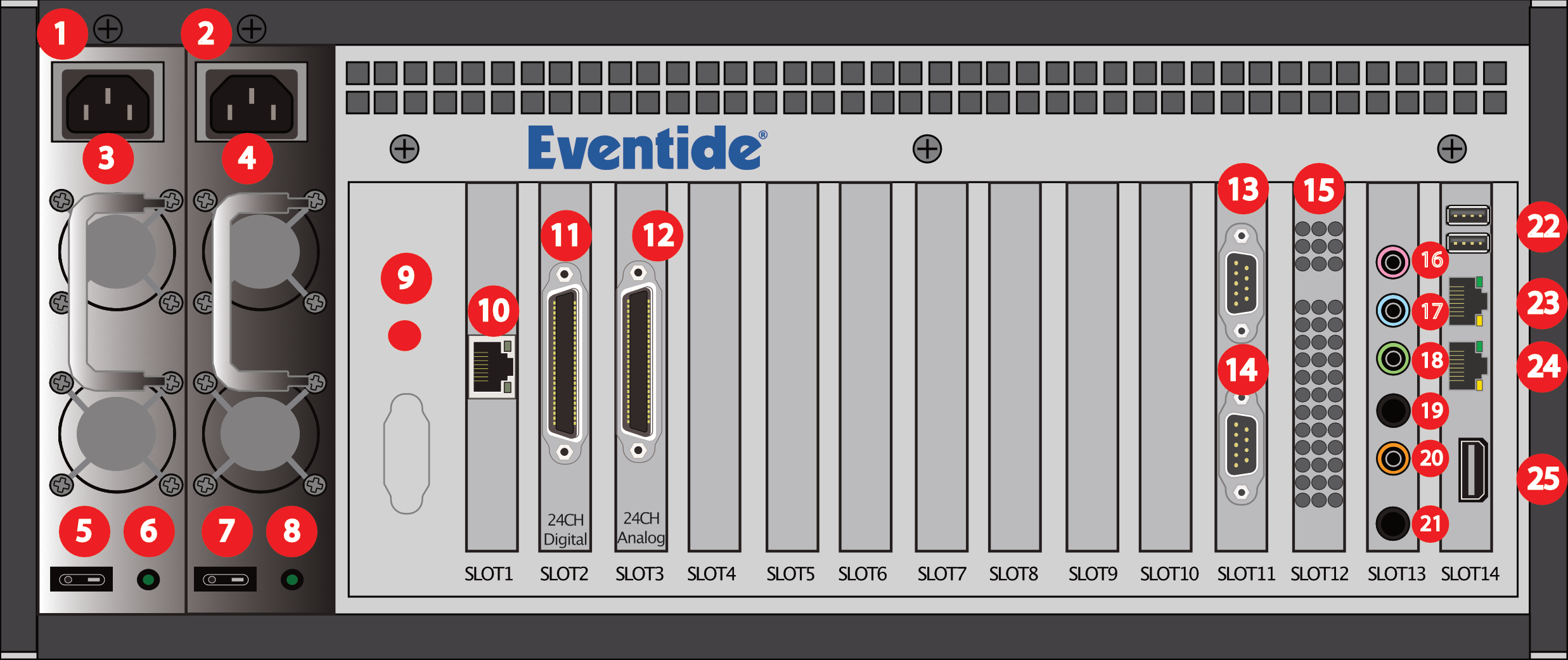 Typical |NL8| Rear Panel