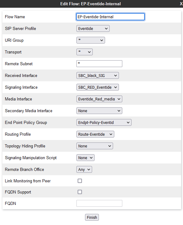 End Point Policy Flows