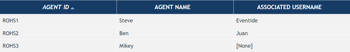 Quality Factor Agent Examples
