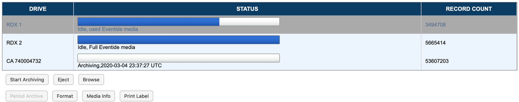 Archive Display in Configuration Manager