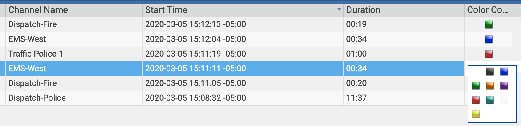 Color\_Code Example in |MW|
