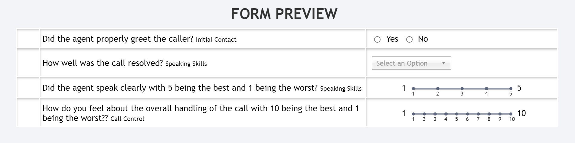 Quality Factor Form Preview