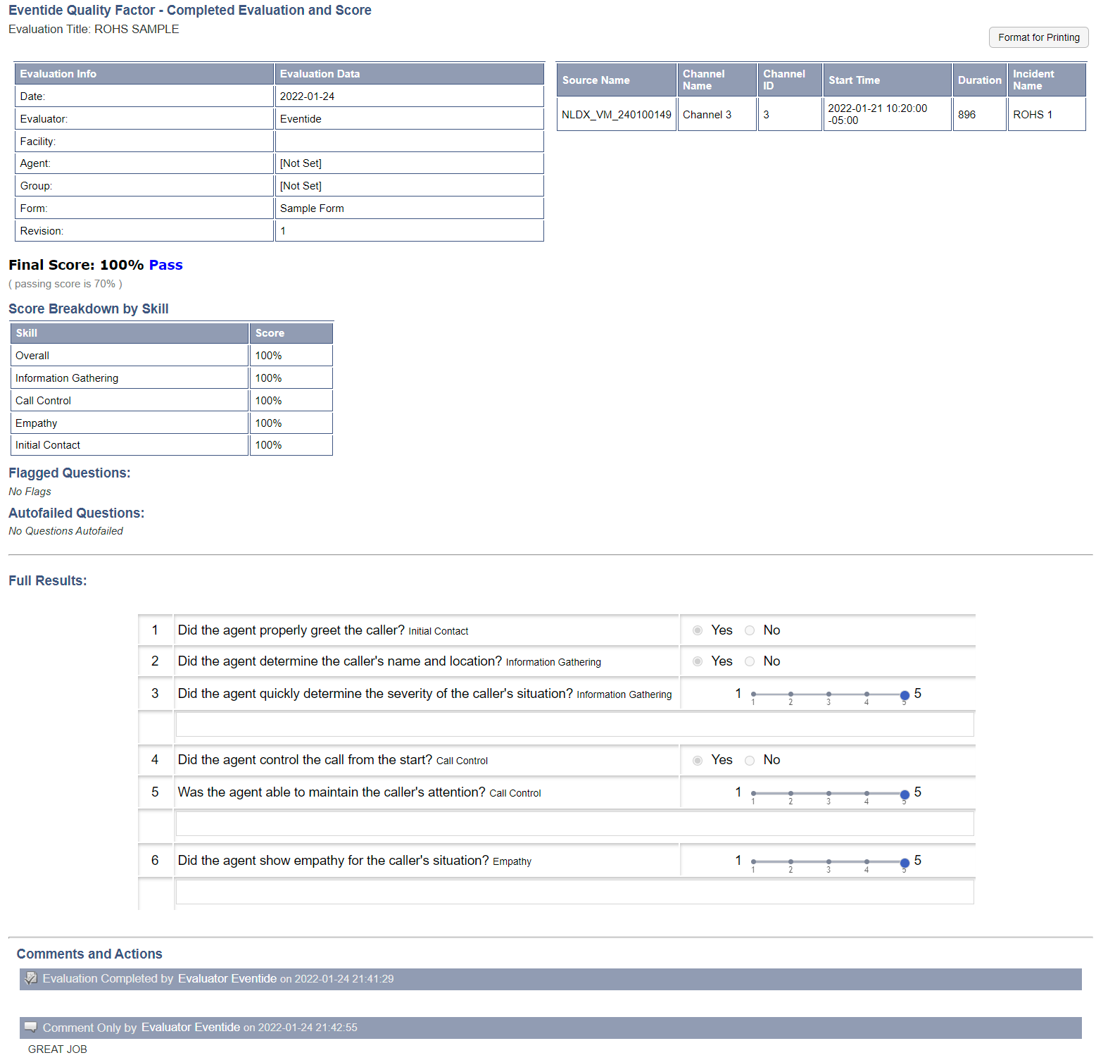 Quality Factor Full View Evaluation
