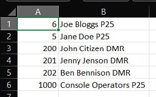 Template Field Details